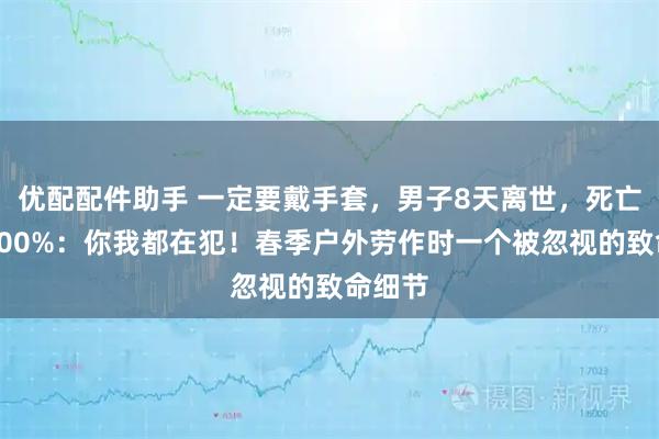 优配配件助手 一定要戴手套，男子8天离世，死亡率近100%：你我都在犯！春季户外劳作时一个被忽视的致命细节