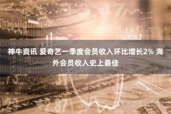 神牛资讯 爱奇艺一季度会员收入环比增长2% 海外会员收入史上最佳